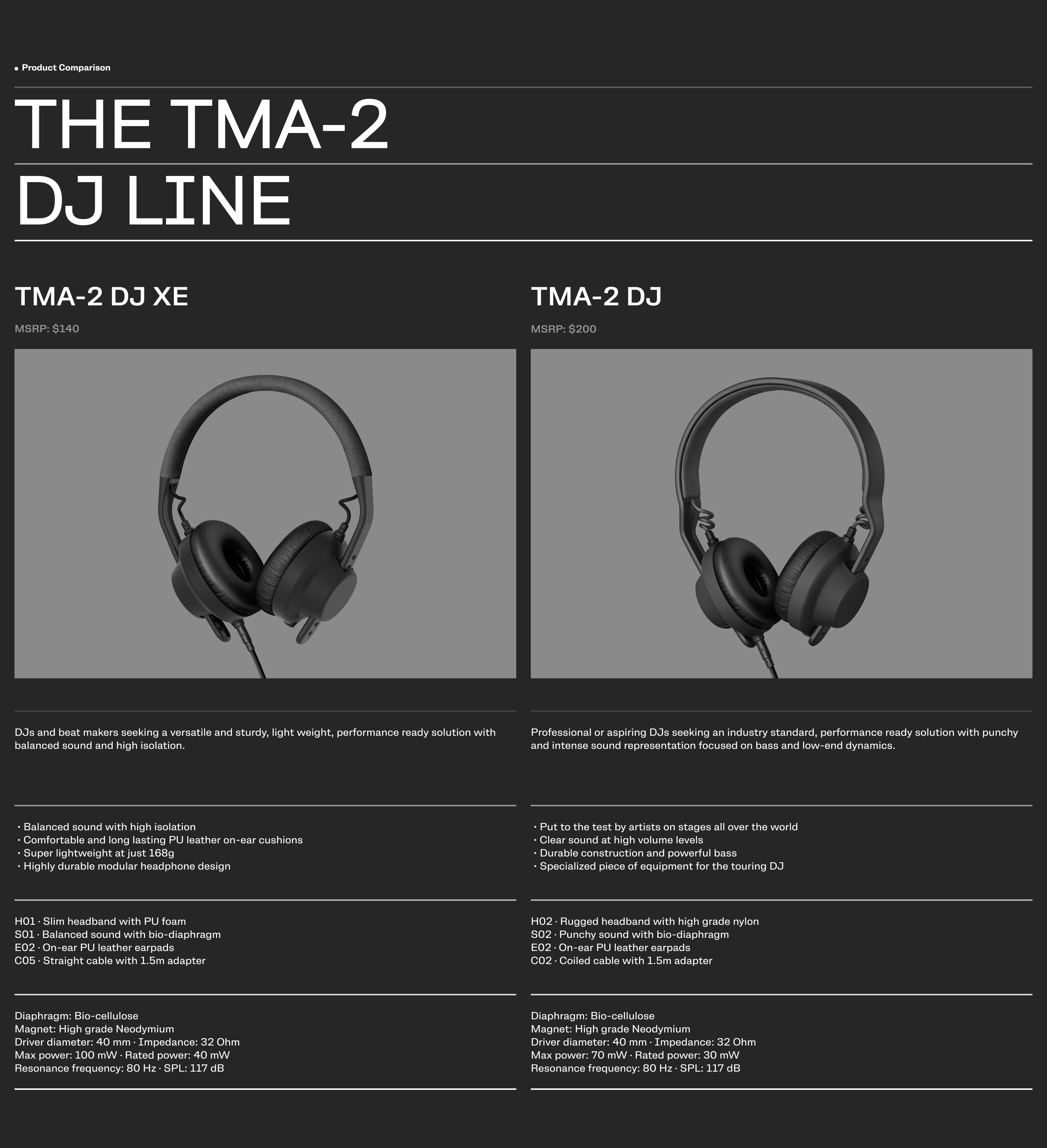 TMA-2 DJ Headphones | AIAIAI